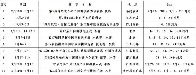 此外，张国立和于和伟两人一明一暗，分庭抗礼，不论是角色还是演技，都势必将为观众奉献一场精彩对决